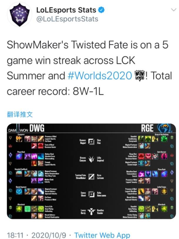 数据对比 数据对比