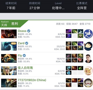 不仅因为对 不仅因为对