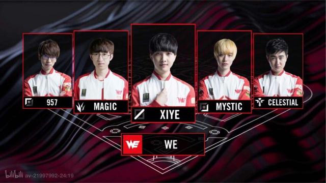 种负向循环 种负向循环