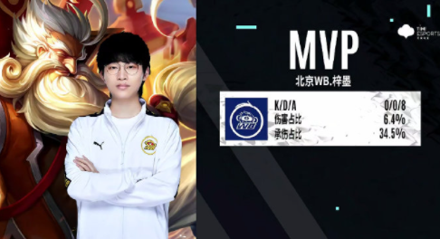 渐在国际市 渐在国际市