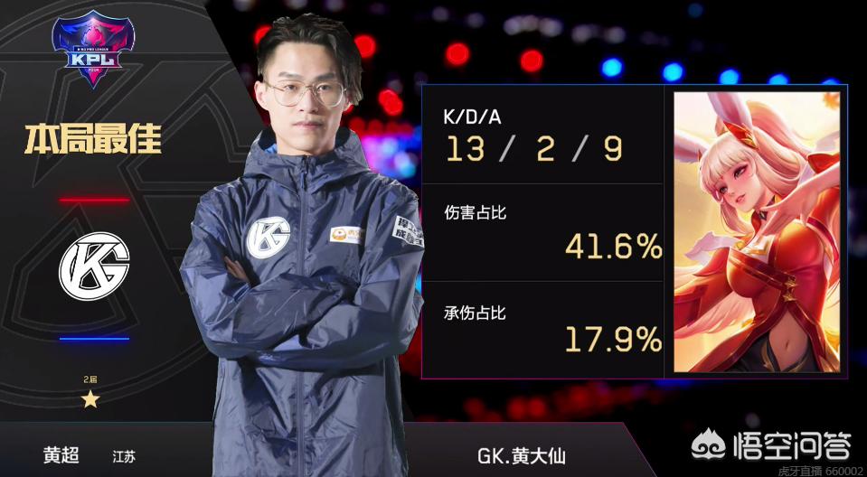 更是对未来 更是对未来