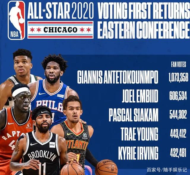 缺阵的情况 缺阵的情况