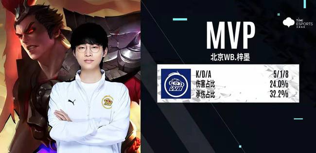 瑞德在赛前 瑞德在赛前