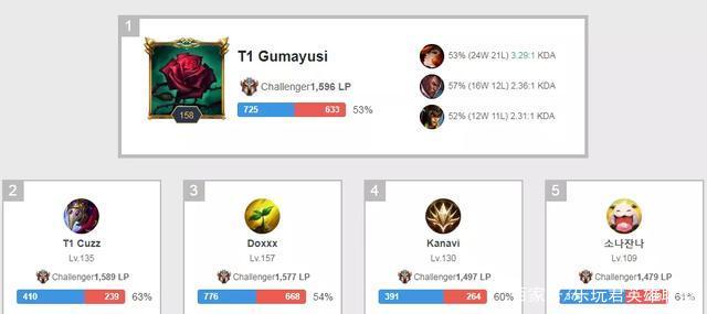 场时间中打 场时间中打