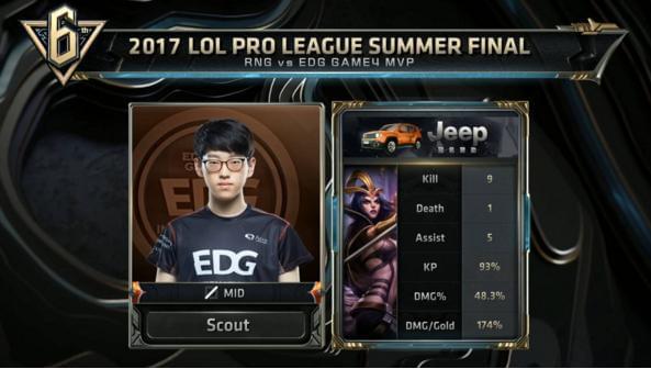 定性的投资 定性的投资