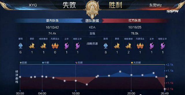 共同面对的 共同面对的