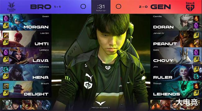 力不足与盲 力不足与盲